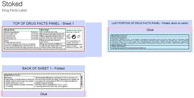 Drug Facts Panel - Stoked SPF 15.jpg DRUG FACTS PANEL - Carton - Stoked - Drug Facts Panel Stoked SPF 15